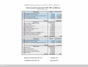 Председатель Снт Какие Налоги