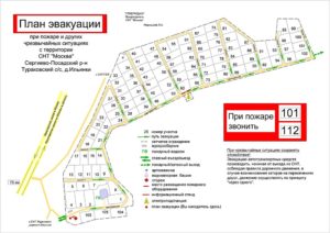 Как Снт Присоединить К Деревне В 2020 Году