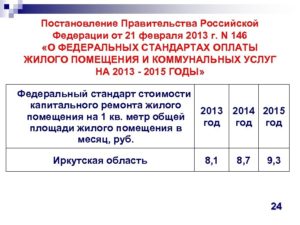 Постановление Правительства Об Оплате Жкх На 2020