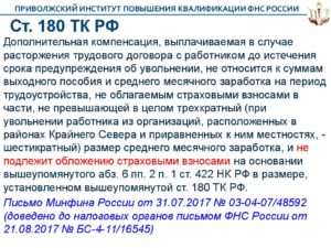 Ст 71 тк рф с изменениями на 2020 год с комментариями