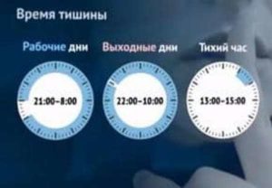 Когда Можно Шуметь В Квартире По Закону 2020 В Самаре