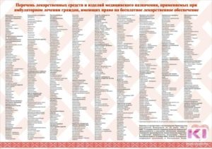 Перечень Лекарства По Федеральной Льготе