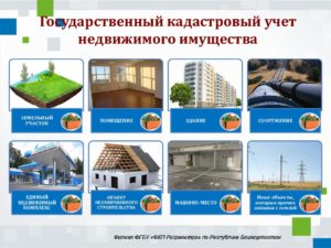 Постановка На Кадастровый Учет Линейных Объектов Инженерных Сетей 20202020 Год