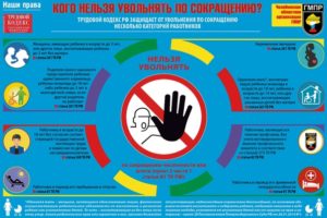 Кого Нельзя Сокращать По Тк В 2020 Году