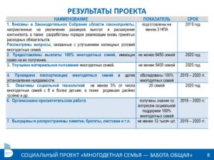 Какие Льготы У Многодетных Семей В 2020 Году В Москве