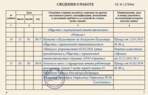 Гарантии при увольнении главного бухгалтера при реорганизации