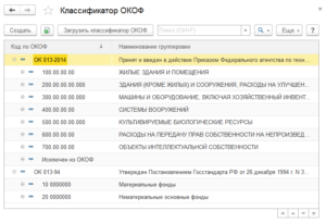 Окоф Диктофон И Амортизационная Группа