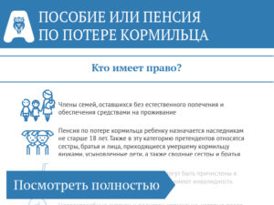 Потеря Кормильца Льготы Москва