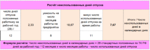 Компенсация При Увольнении Работника В Казахстане В 2020году