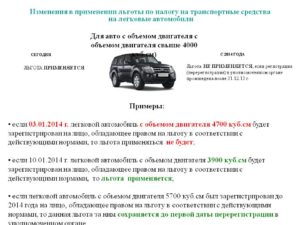 Льготы На Транспортный Налог В Москве