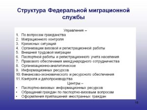 Структура главного управления по вопросам миграции