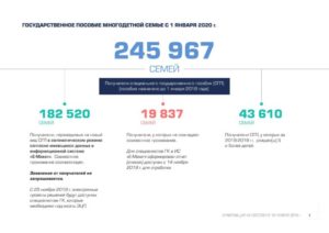 Льготы Многодетным Семьям В 2020 Году В Саратовской Области