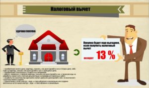 Можно ли продать квартиру родственнику и получить налоговый вычет