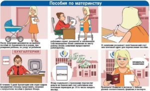 Какие Льготы Полагаются Беременным На Работе