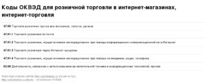 Коды Оквэд Развозная Торговля Рб