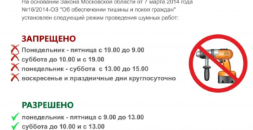 Можно ли проводить ремонтные работы в выходные дни в квартире Можно ли проводить ремонтные работы в выходные дни в квартире