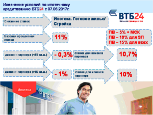 Как Снизить Процент Ипотеки В Втб
