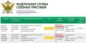 Кбк Исполнительного Сбора Службы Судебных Приставов При Удержании Алиментов