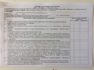 Образец Бюллетения Голосования На Общем Собрании Собственников Жилья В 2020г
