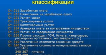 Бюджете 340 счет что входит и 310 что входит Бюджете 340 счет что входит и 310 что входит