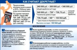 Выгодно ли идти на больничный перед декретом