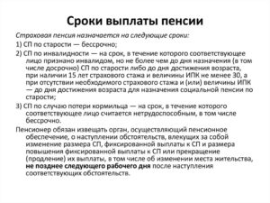 В какой срок выплачивается первая пенсия после назначения