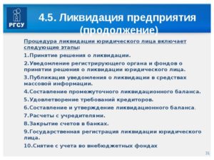 Ликвидация Муниципального Унитарного Предприятия Пошаговая Инструкция 2020
