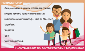 Можно ли продать квартиру родственнику и получить налоговый вычет