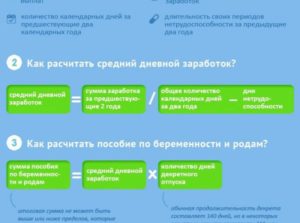 Выгодно ли идти на больничный перед декретом