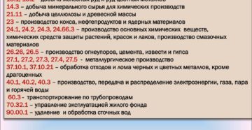 Оквэд По Торговле Металлопрокатом Оквэд По Торговле Металлопрокатом
