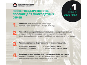 Льготы Многодетным Семьям В 2020 Году В Саратовской Области