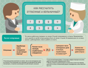 Выгодно ли идти на больничный перед декретом